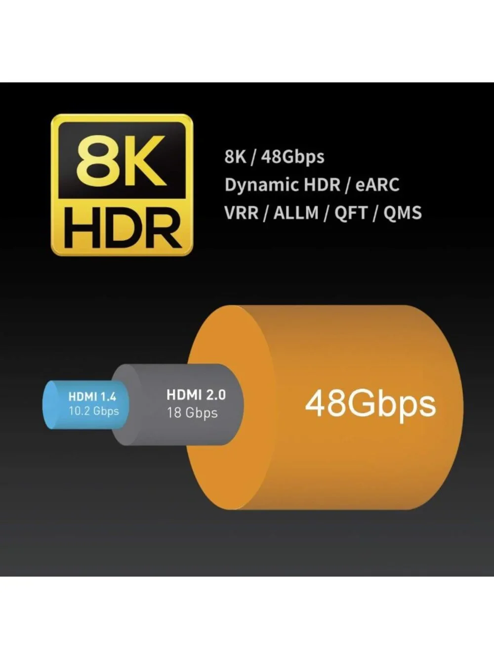 8K HDMI Cable 48Gbps for Gaming, Soundbar, eARC, HDR10, Dolby Vision - 6ft